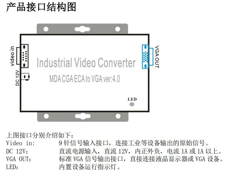 KT819 typical application in industrial field